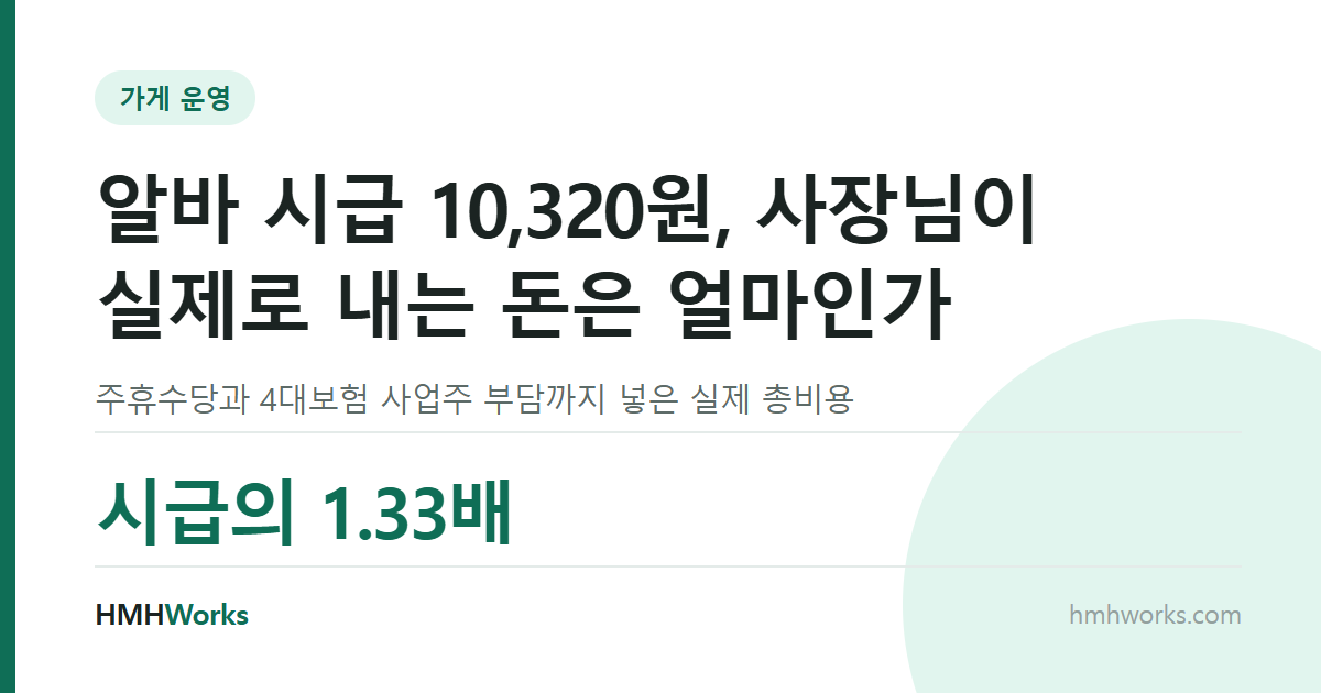 알바 시급 10,320원, 사장님이 실제로 내는 돈은 얼마인가