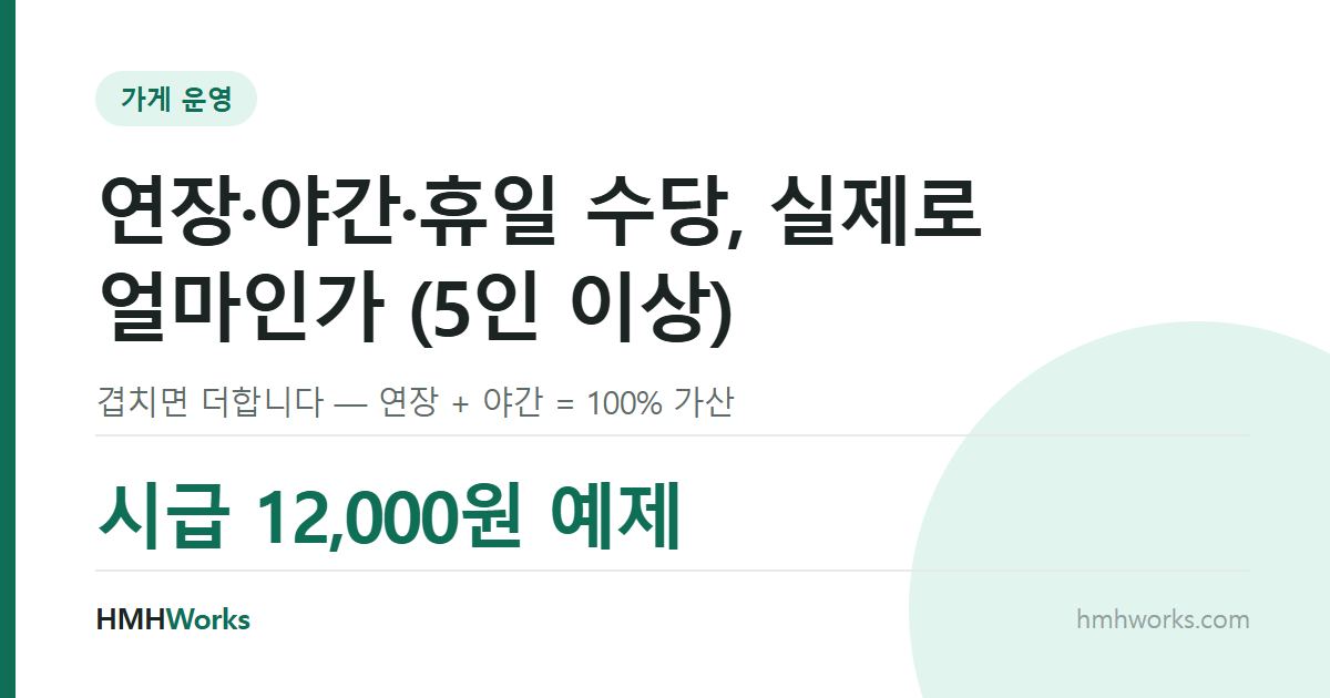 연장·야간·휴일 수당, 실제로 얼마인가 (5인 이상)