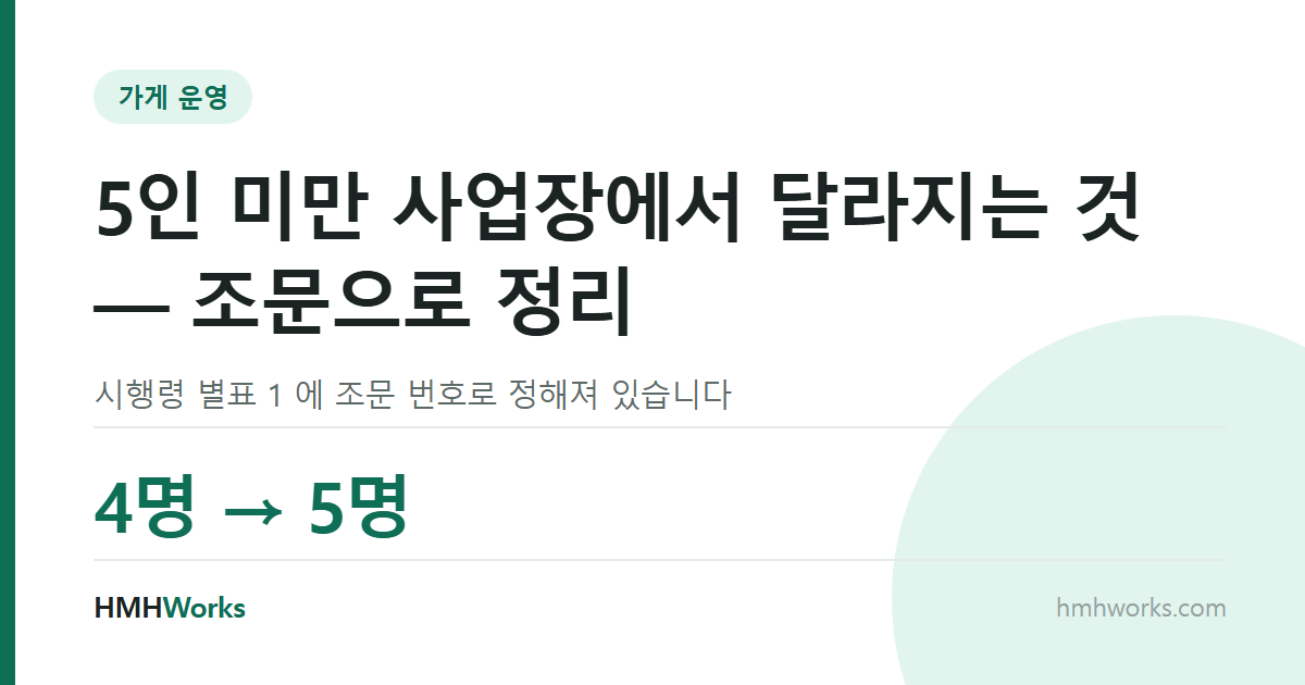 5인 미만 사업장에서 달라지는 것 — 조문으로 정리